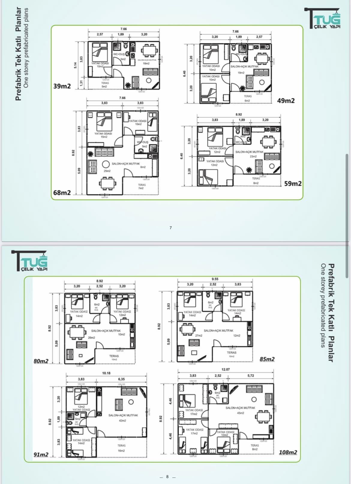 Bir kat planı ve şunu diyen bir yazı 'Planlar plans Katlı prefabricated Tek storey Prefabrik One TUG CELK YAPI 39m2 49m2 68m2 59m2 ÇILK TrUG YAPI TAECOA 80m2 Prefabrik prefabricated Katlı म plans Planlar 85m2 12.87 1.83 91m2 108m2' görseli olabilir